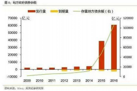 八宿要账公司更多成功案例详情